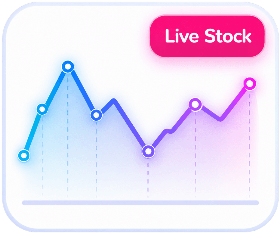 Stock tracking graph and alerts